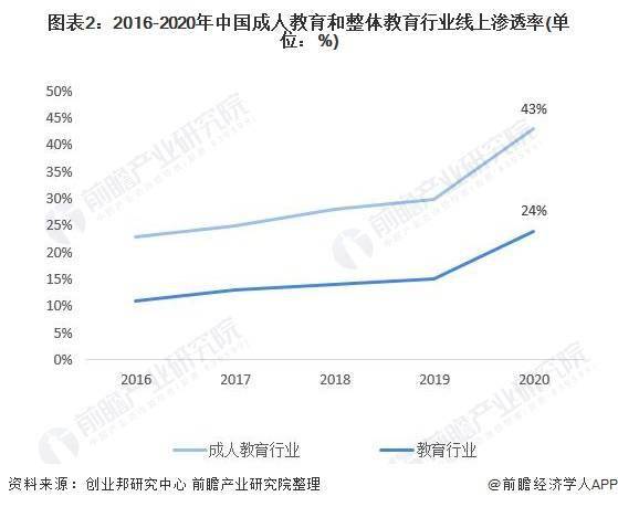 成人内容软件市场分析，精品成人无码A片免费软件的选择与注意事项-第2张图片