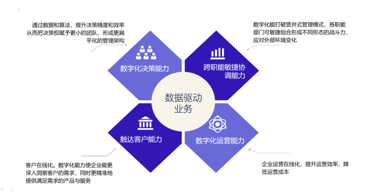 google服务框架最新版下载Google服务框架，构建数字化时代的基石
