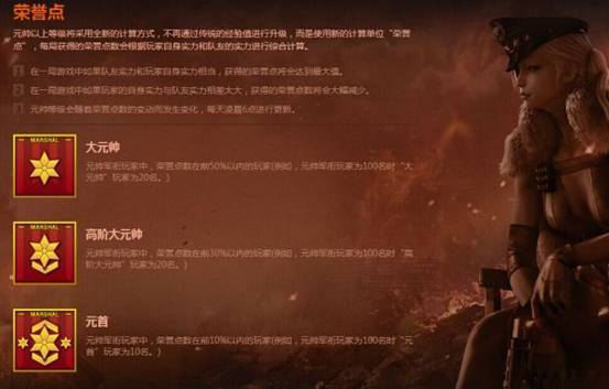 cf徽章CF徽章，荣耀的象征-第2张图片