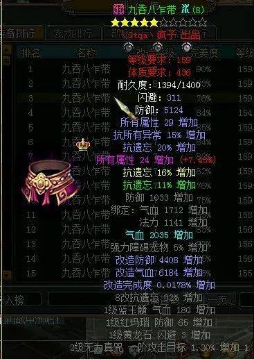 问道名字的背后故事-第1张图片
