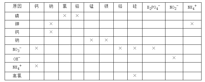 探索身体接触的界限——关于去掉小内被C触摸的探讨