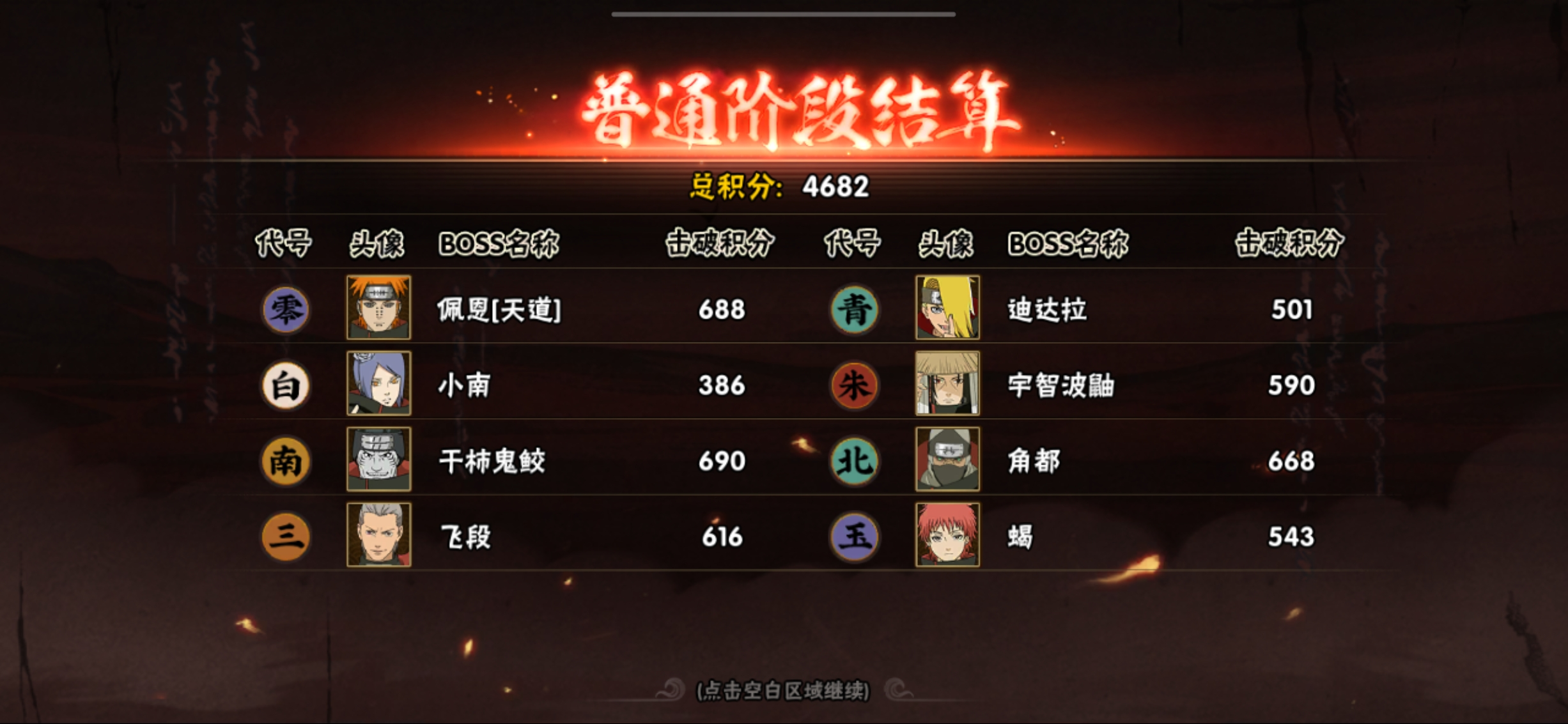 火影忍者究极觉醒3攻略指南-第2张图片