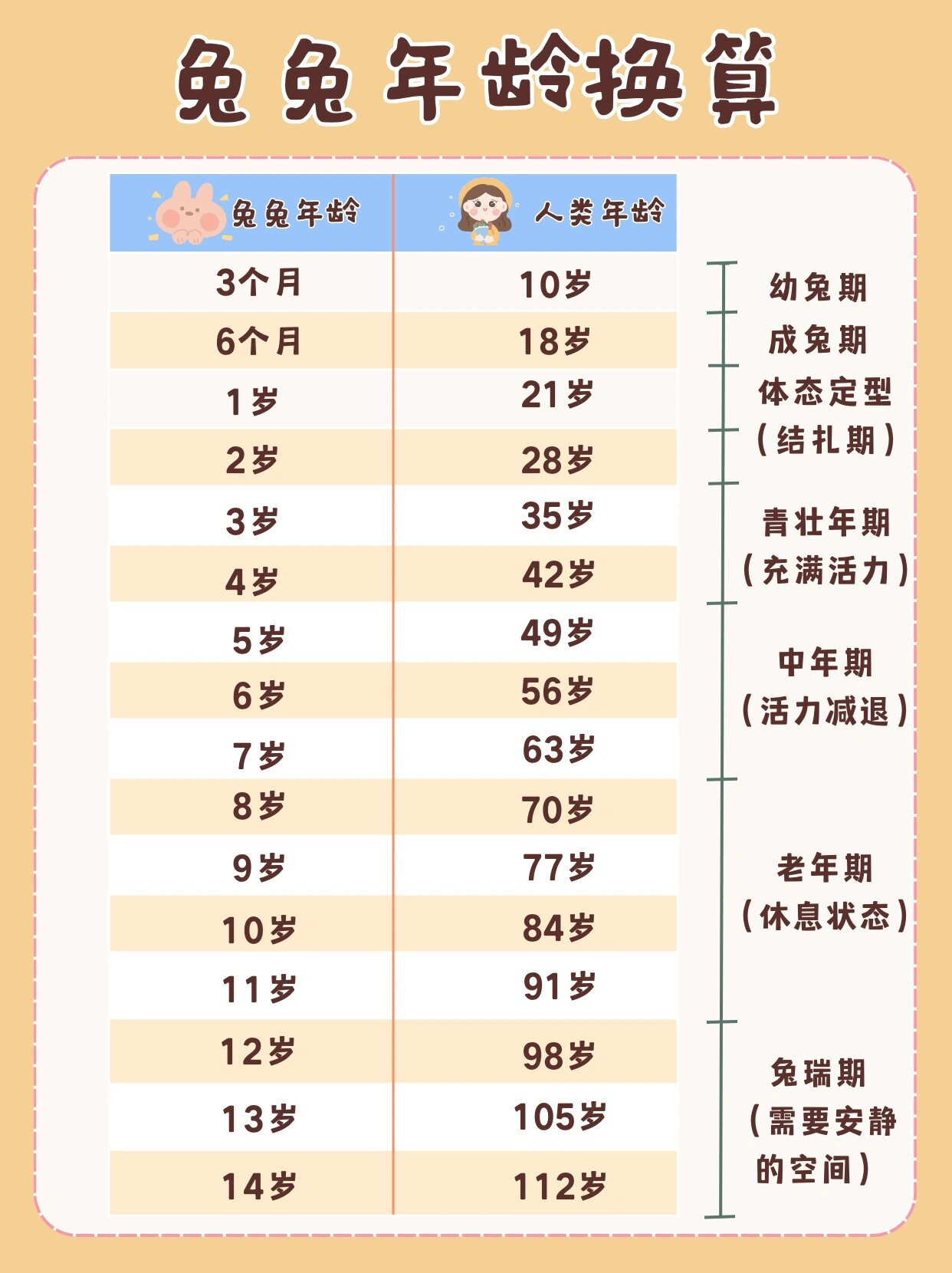 女生让男生捏自己小兔子什么意思女生为何愿意让男生捏自己的小兔子？-第1张图片