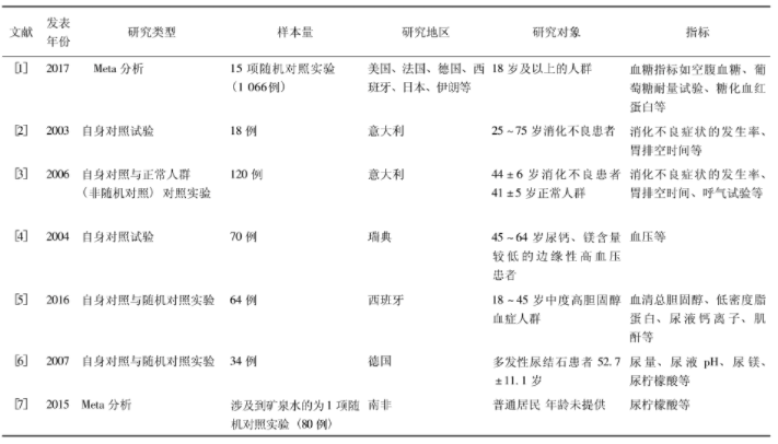 关于你的水怎么那么多还说不要的深度解析