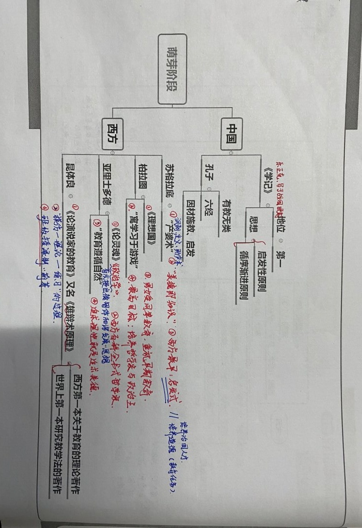 抄哭你个烧杯——对抄袭行为的深度思考