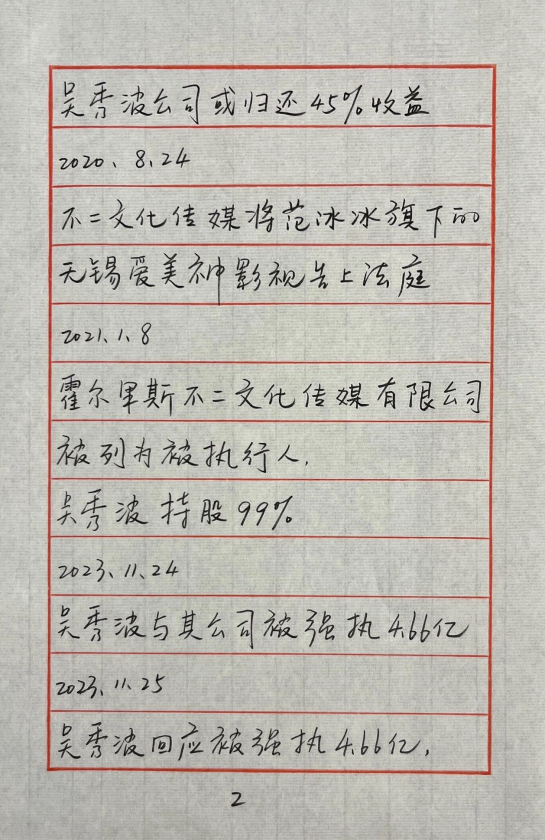 EXCEL中文文字乱码生成现象解析-第2张图片