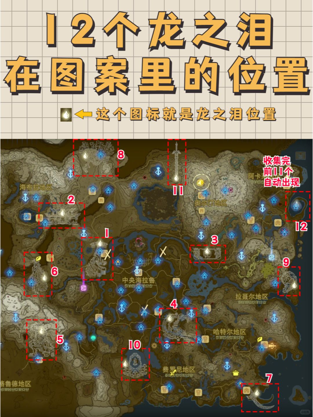 创世战车永久兑换码，探索游戏世界的神秘宝藏-第3张图片