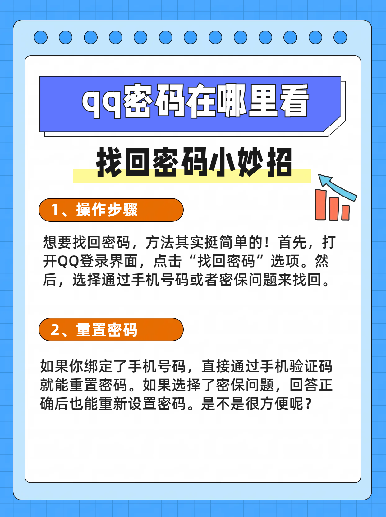 修改qq密码中心QQ密码中心，如何修改密码并确保账户安全-第2张图片