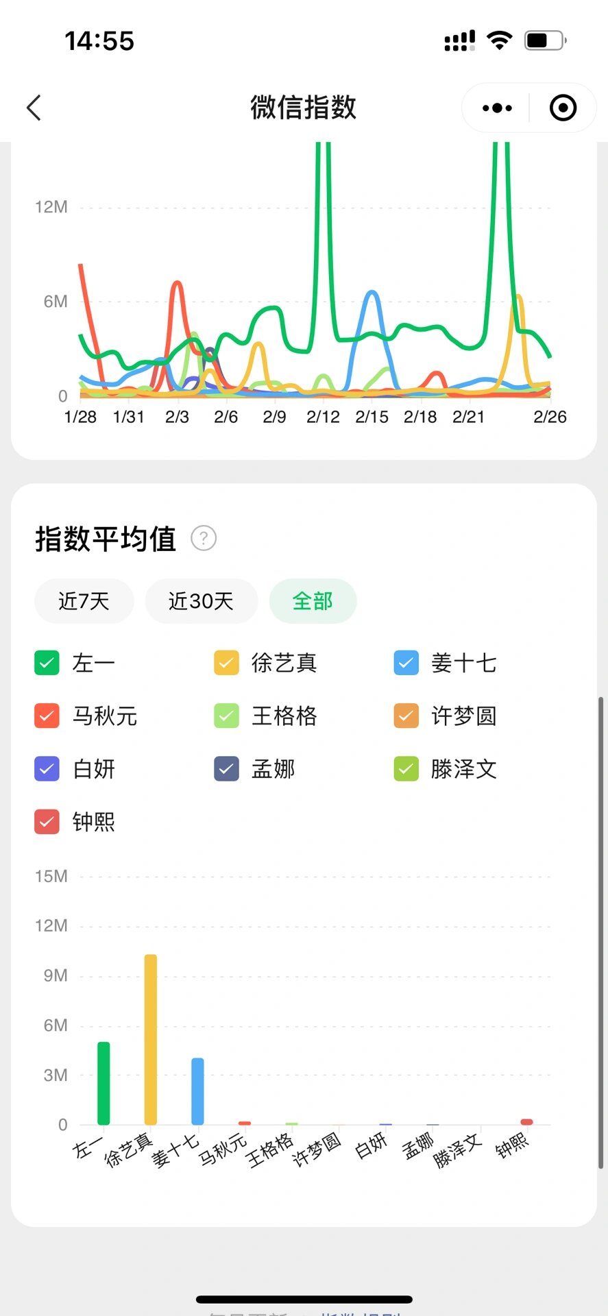 2023年在线吃瓜黑料曝光大揭秘