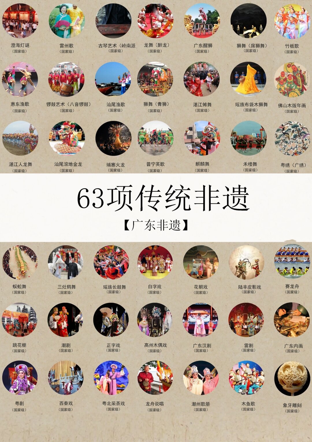 传承装备——守护历史，传递未来