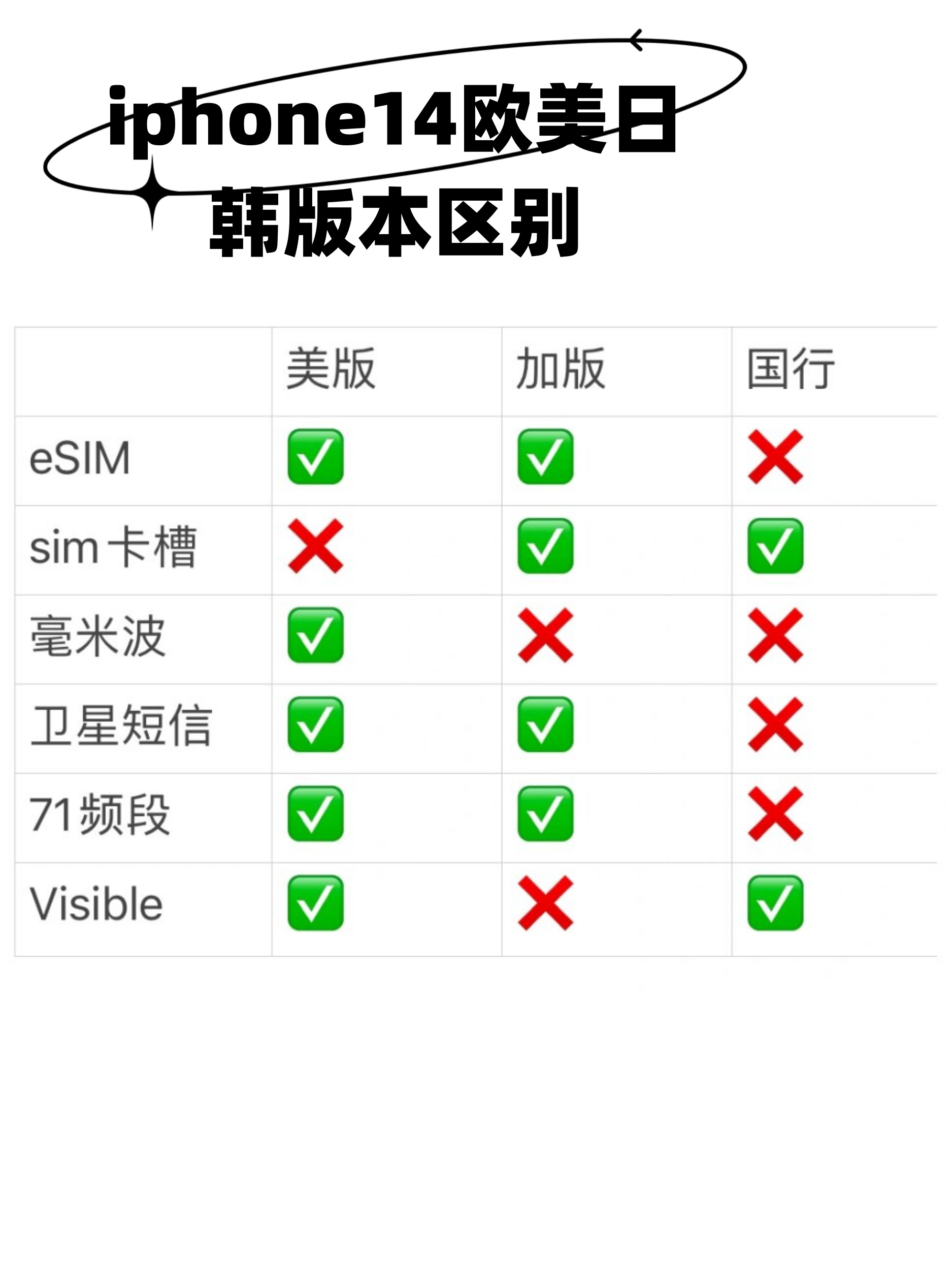 欧美精品产品解析，一、二、三产品的区别-第3张图片