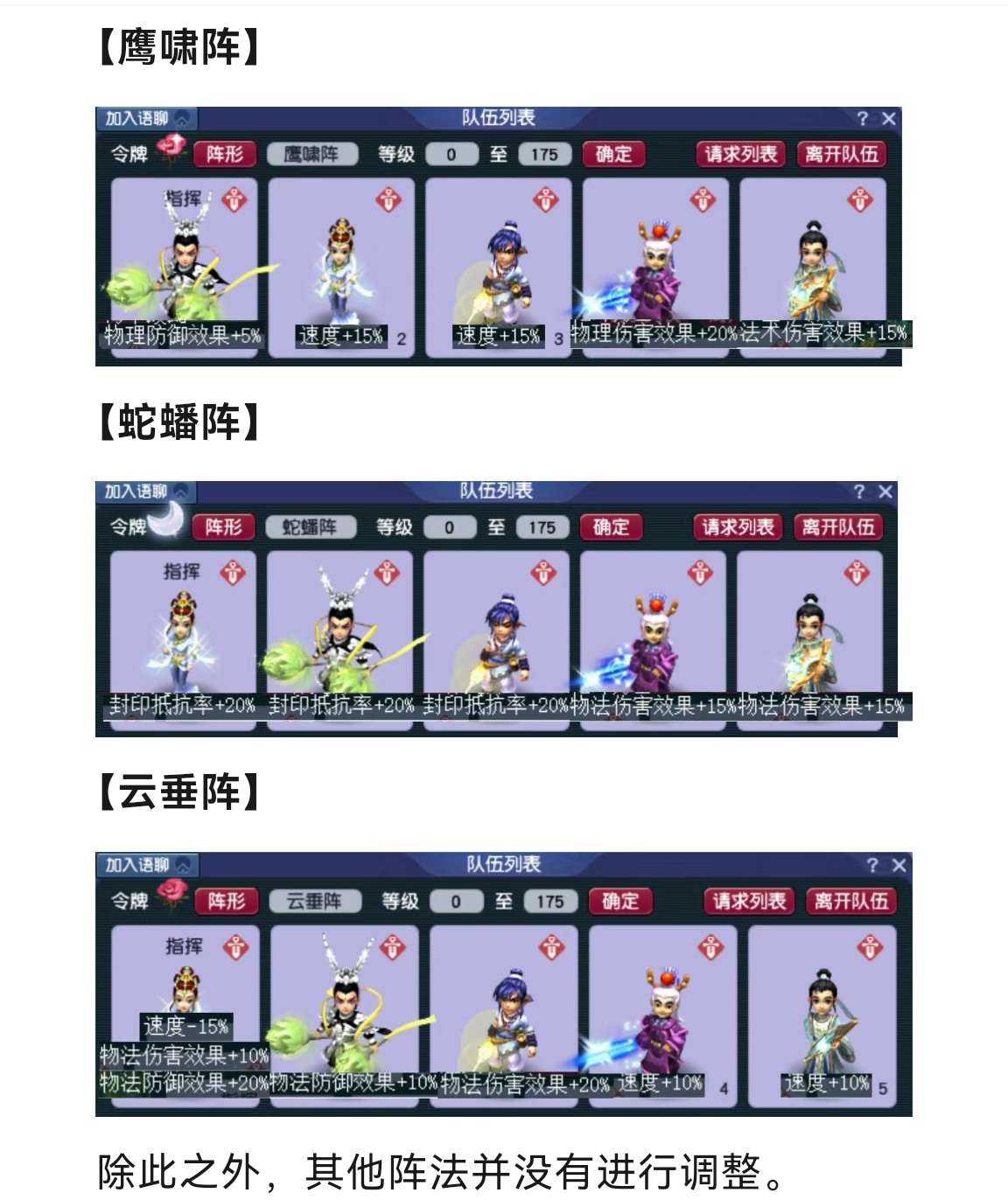 雷绝阵效果说明雷绝阵，神秘而强大的阵法之秘-第3张图片