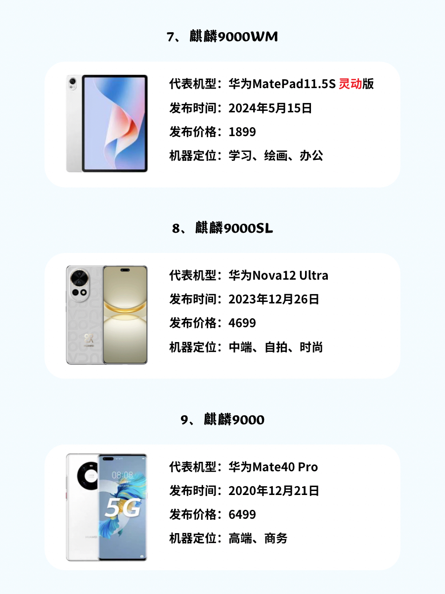 麒麟9000e芯片相当于骁龙多少麒麟9000e，引领未来科技的新篇章-第3张图片