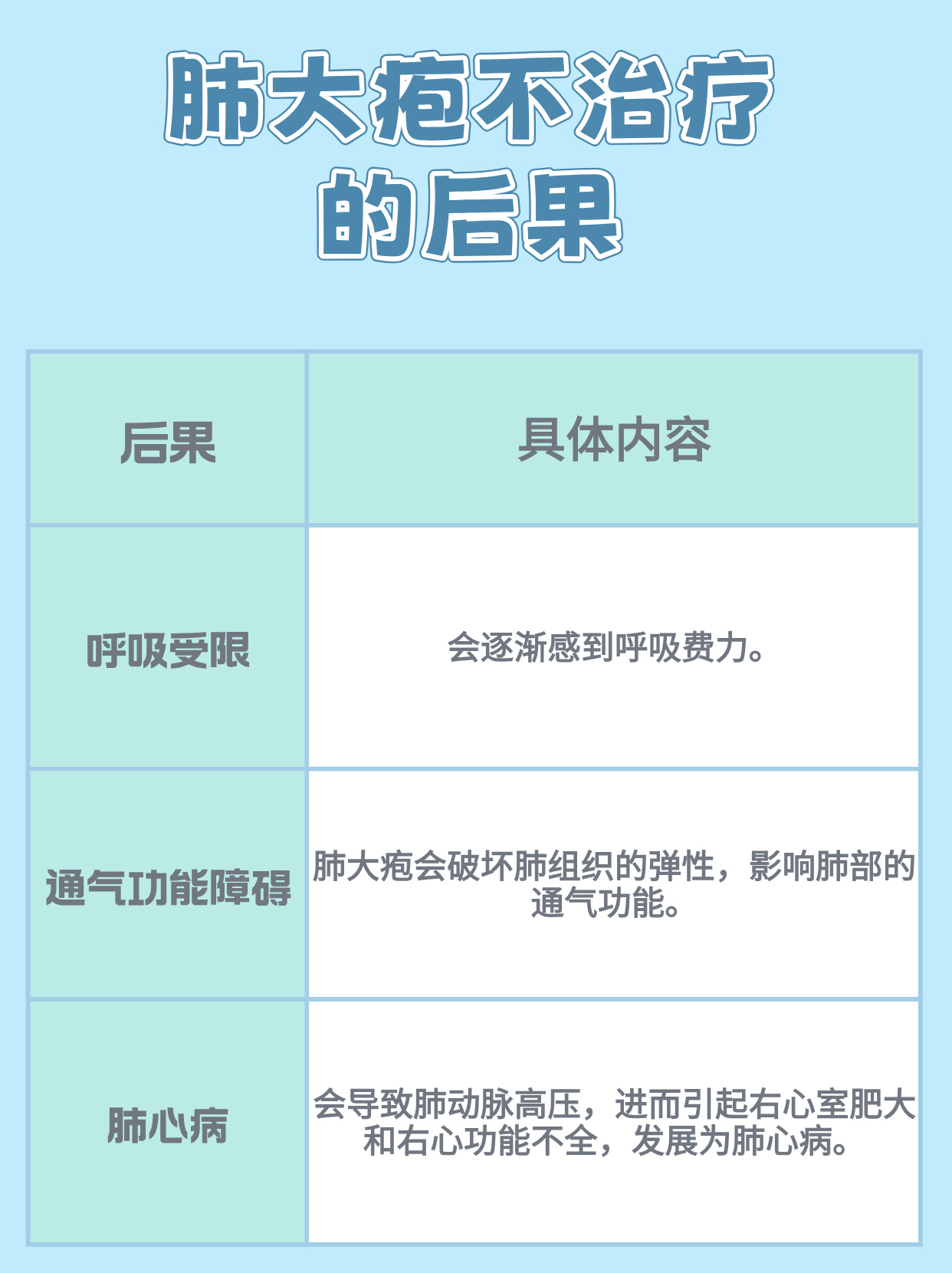 刚开始一深一浅后来逐渐变大成长的足迹——从一深一浅到逐渐变大