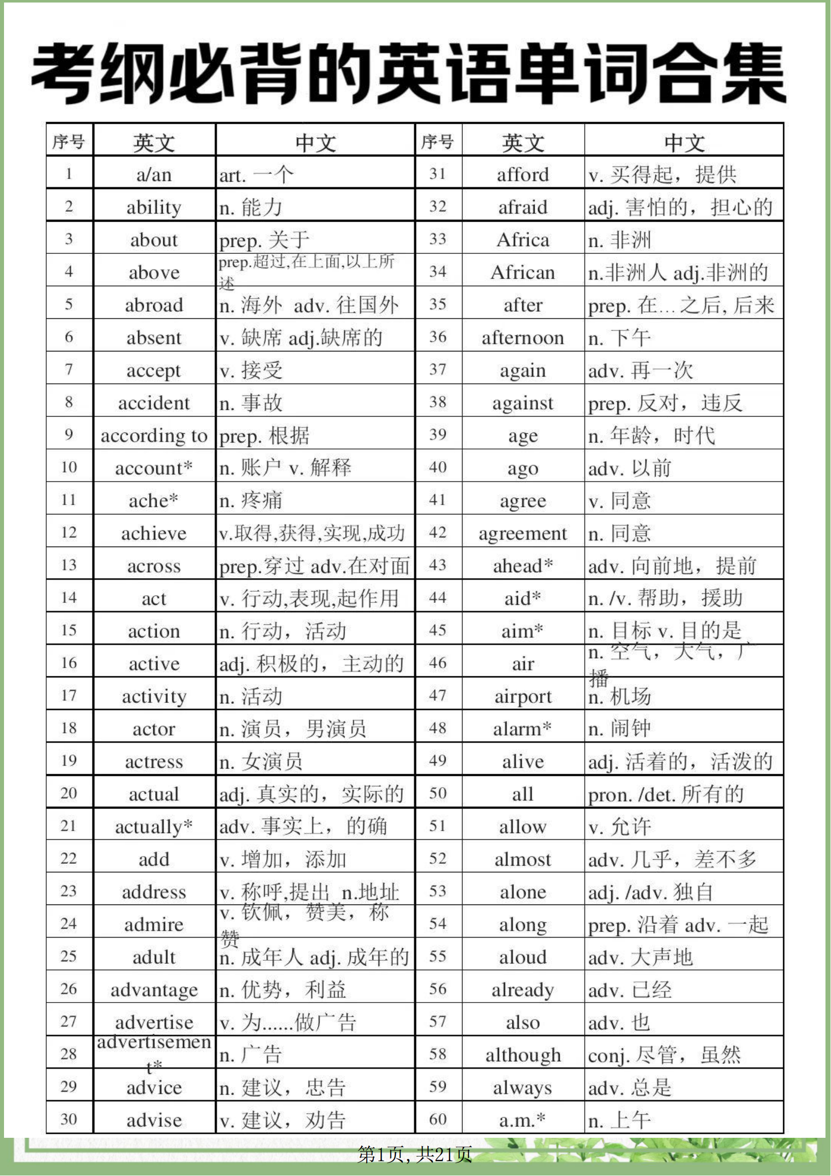 坐在学霸的大紫根上背单词的学霸的大紫根之旅，我的背单词新体验-第3张图片