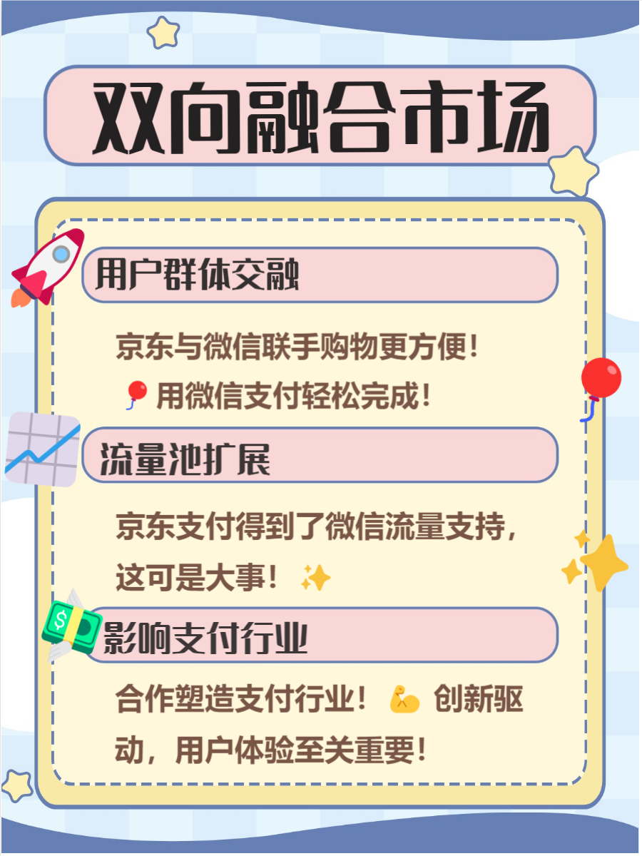 京东闪付，便捷支付新体验