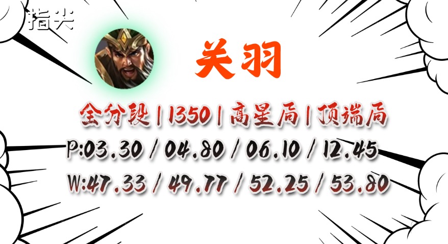 lol 排位LOL 排位赛，荣耀之路的挑战与成长