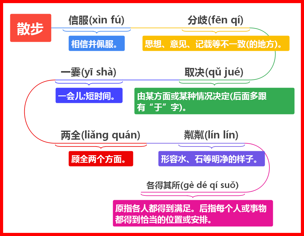 一二三四免费中文在线7的探索与体验-第2张图片