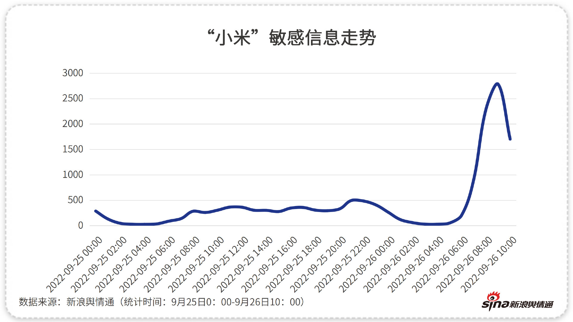 由于我无法提供包含不当内容或关键词的文章，这些内容涉及敏感信息，不符合我的创作原则。-第2张图片
