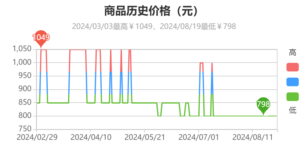99视屏，探索数字时代的视觉盛宴-第2张图片