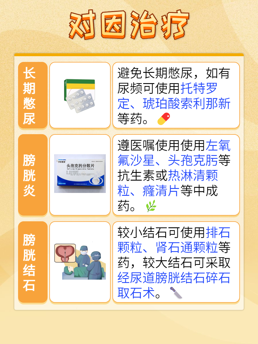 憋尿按压小腹肚子不让尿出来关于憋尿按压小腹的探讨，生理现象与健康风险