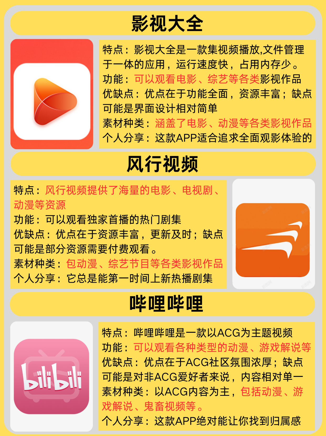 麻豆传播媒体app大全免费版麻豆传播媒体App大全，免费版使用指南