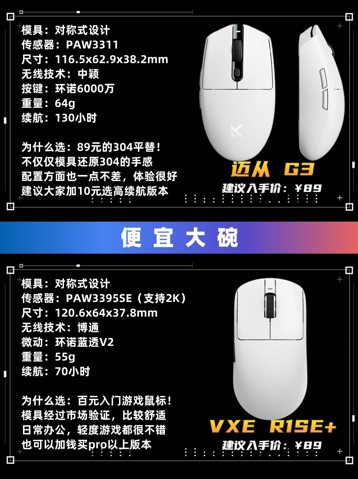 dreadhunger鼠标光标一直在Dread Hunger，生存与恐惧的较量-第2张图片