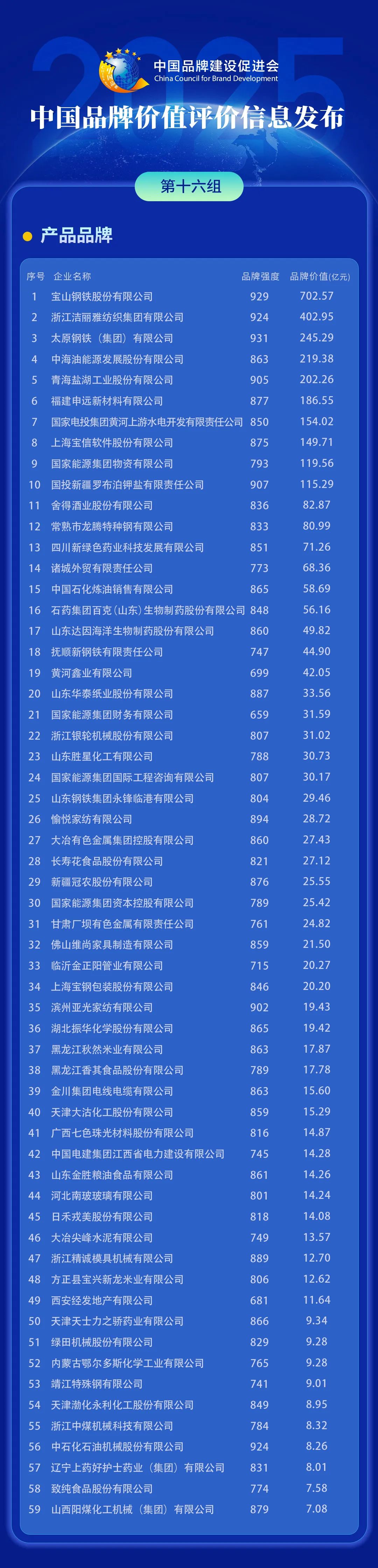 久久日一线二线三线品牌久久日，一线、二线、三线品牌的市场格局与影响