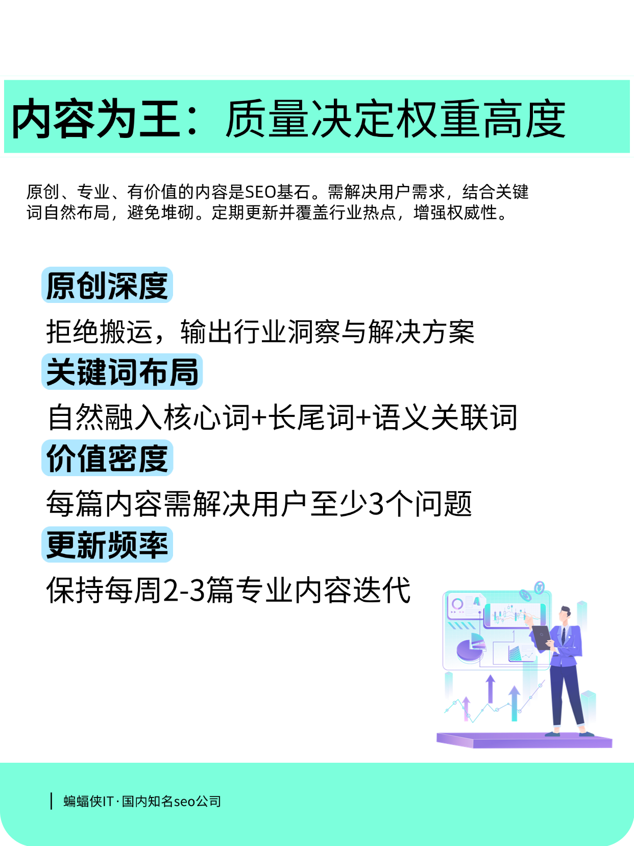 成本人网站，打造高效、经济的在线业务平台