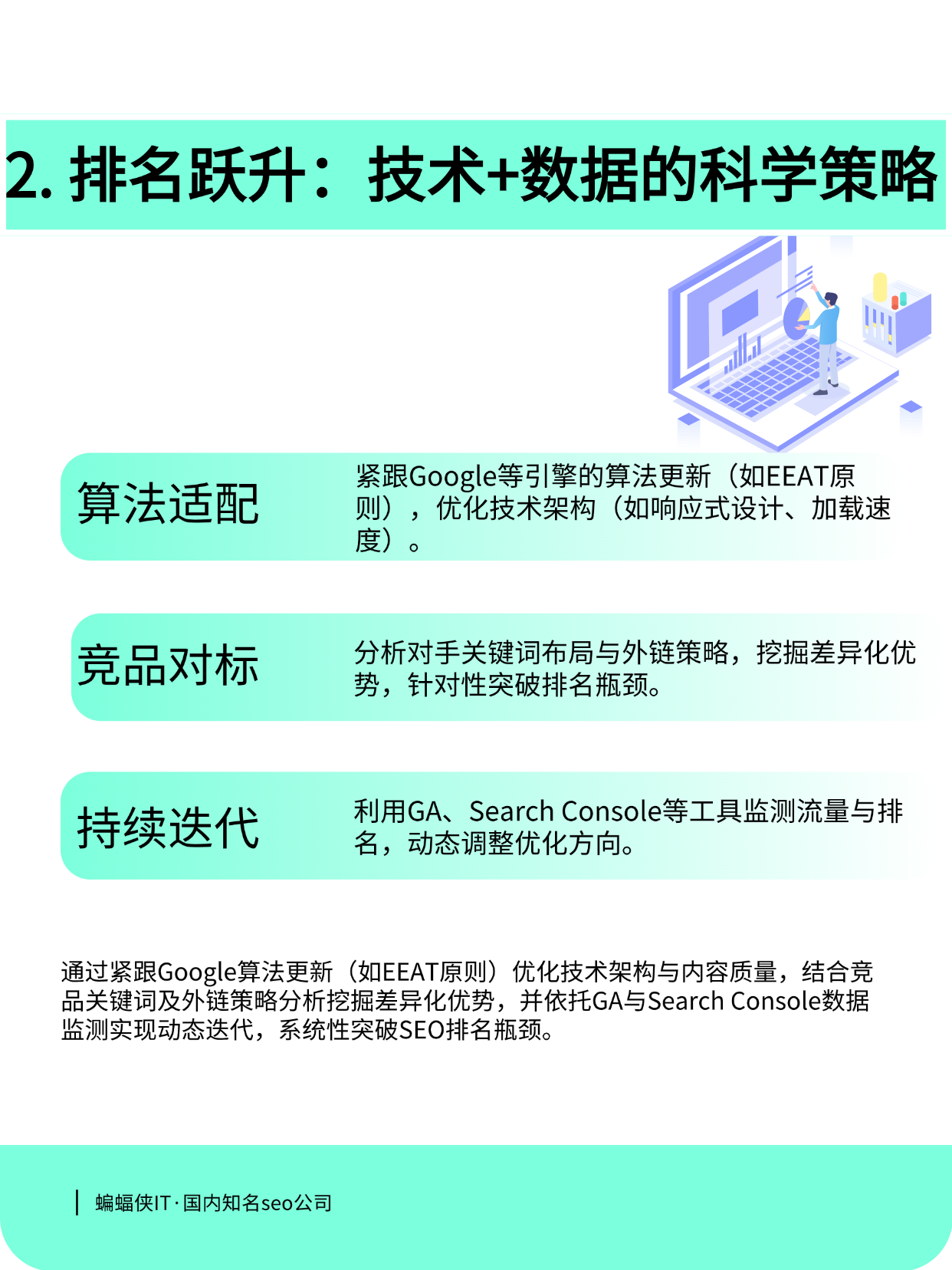 网站推广团队，推动网站成功的关键力量