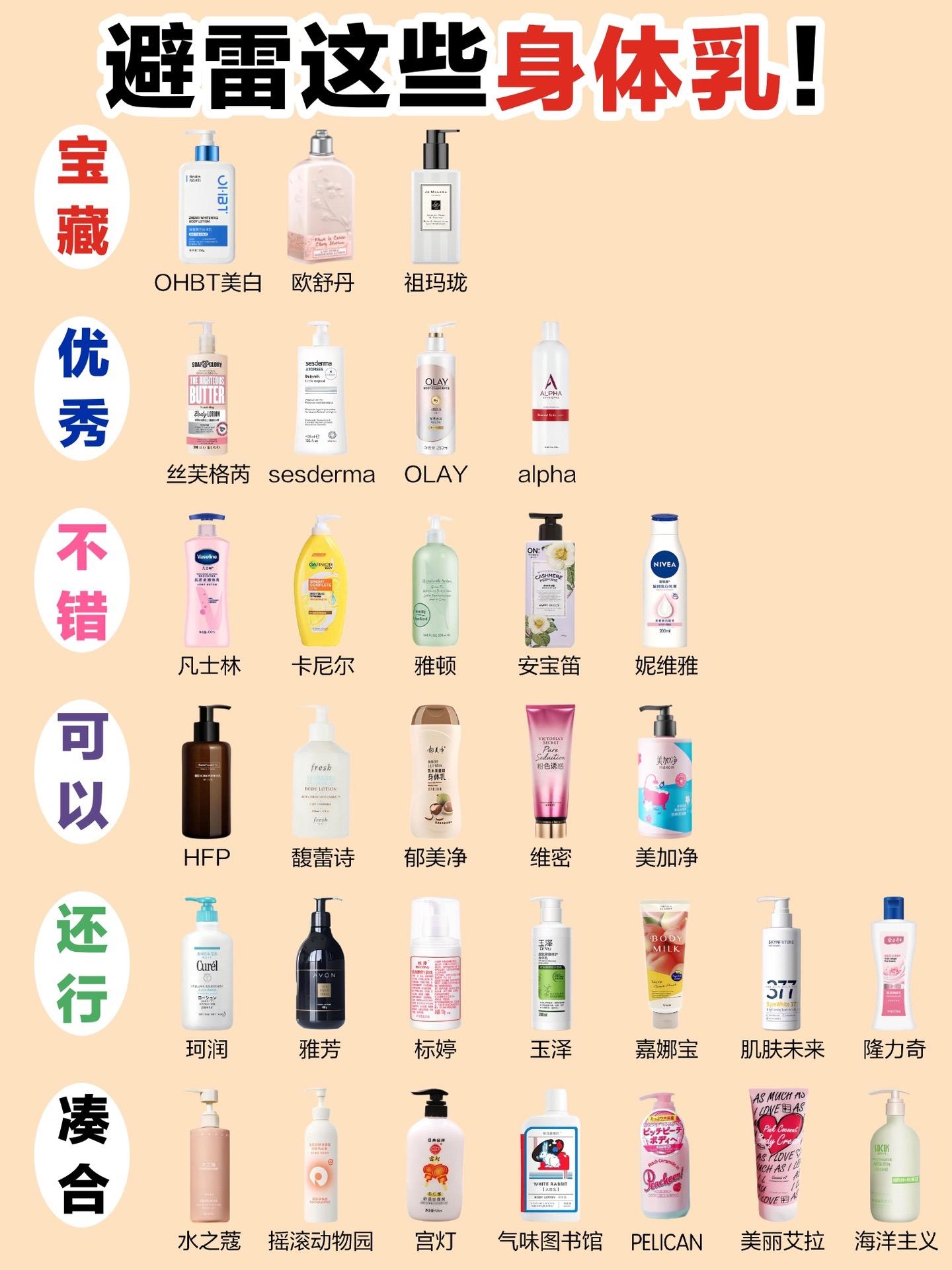 床上积积与积积的桶胸——一种独特的身体体验-第1张图片