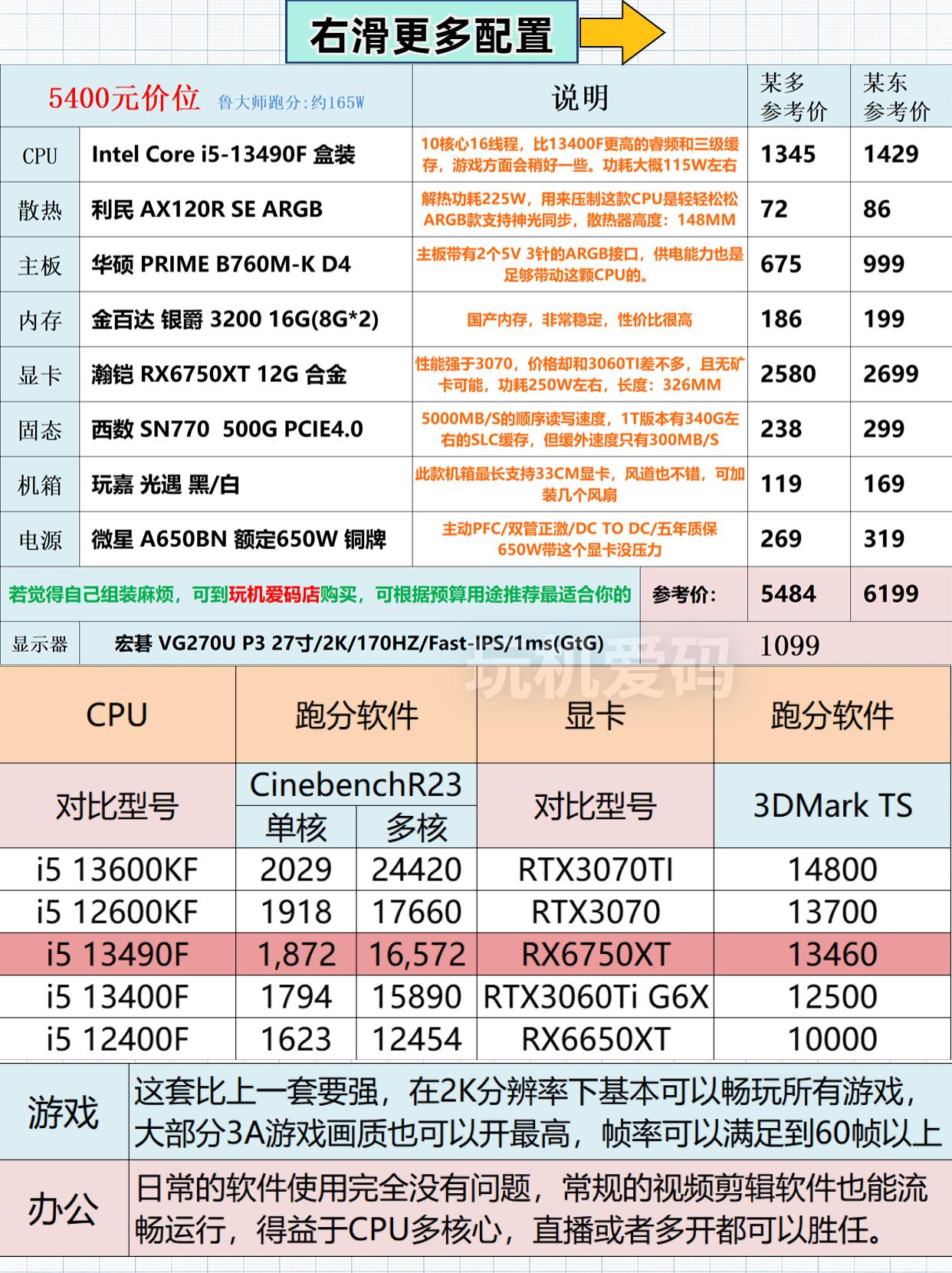 网络游戏排行榜2015前十名网络游戏排行榜2015，回顾与展望-第3张图片