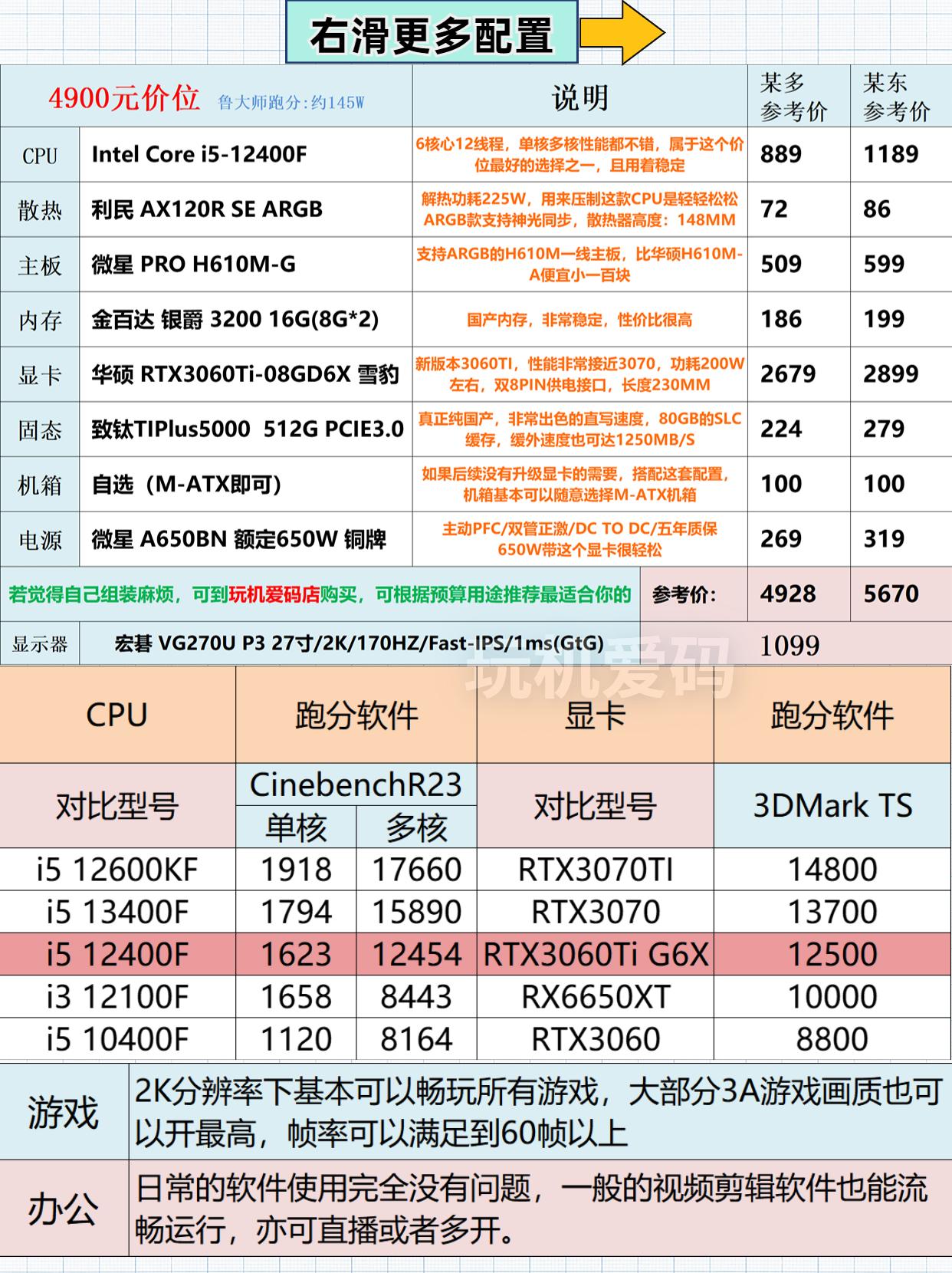 网络游戏排行榜2013，前十名游戏概览