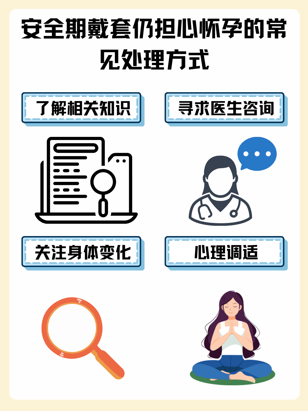 东北女性性健康观念的探讨，关于安全套的认知与在线观看行为-第1张图片