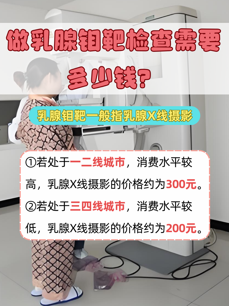 最便宜的胸片多少钱免费胸片曝光，2023年最新进展与体验指南