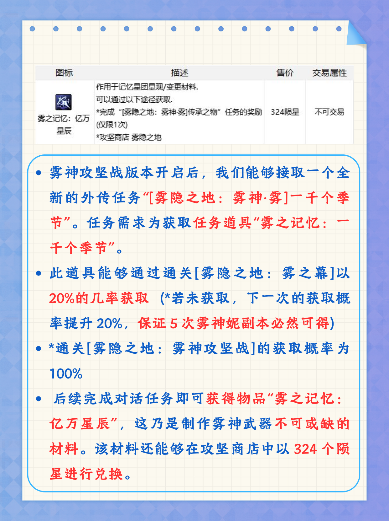 dnf免费洗点是永久的吗DNF免费洗点，游戏体验的全新升级