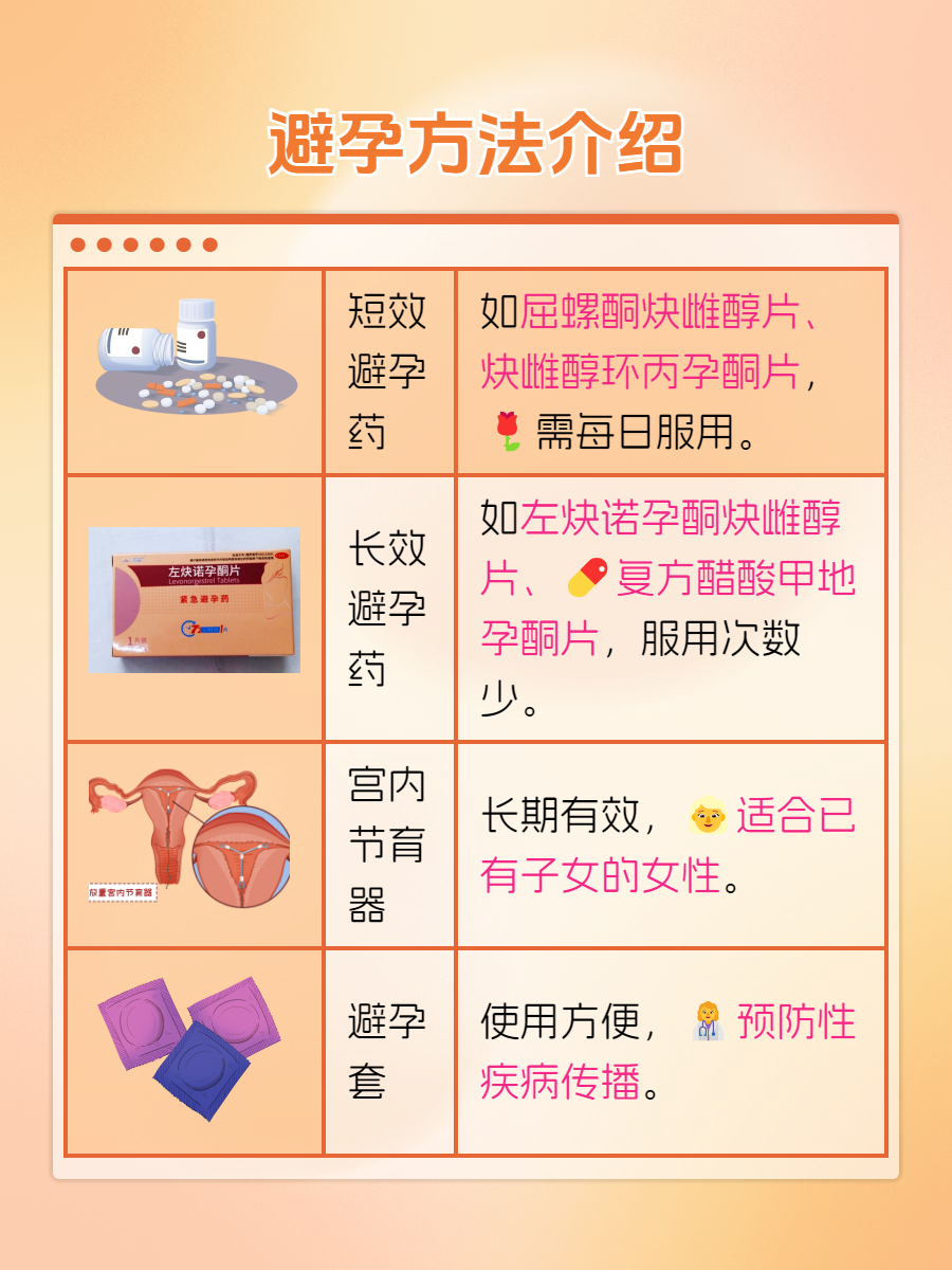 如何正确且安全地探索隐私位置