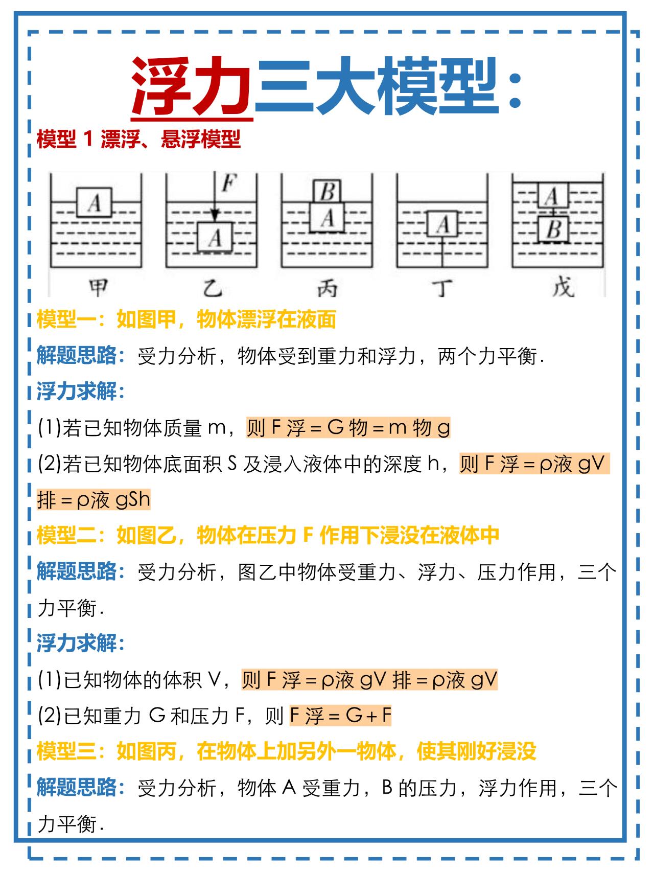 探索浮力限制下的三种路线
