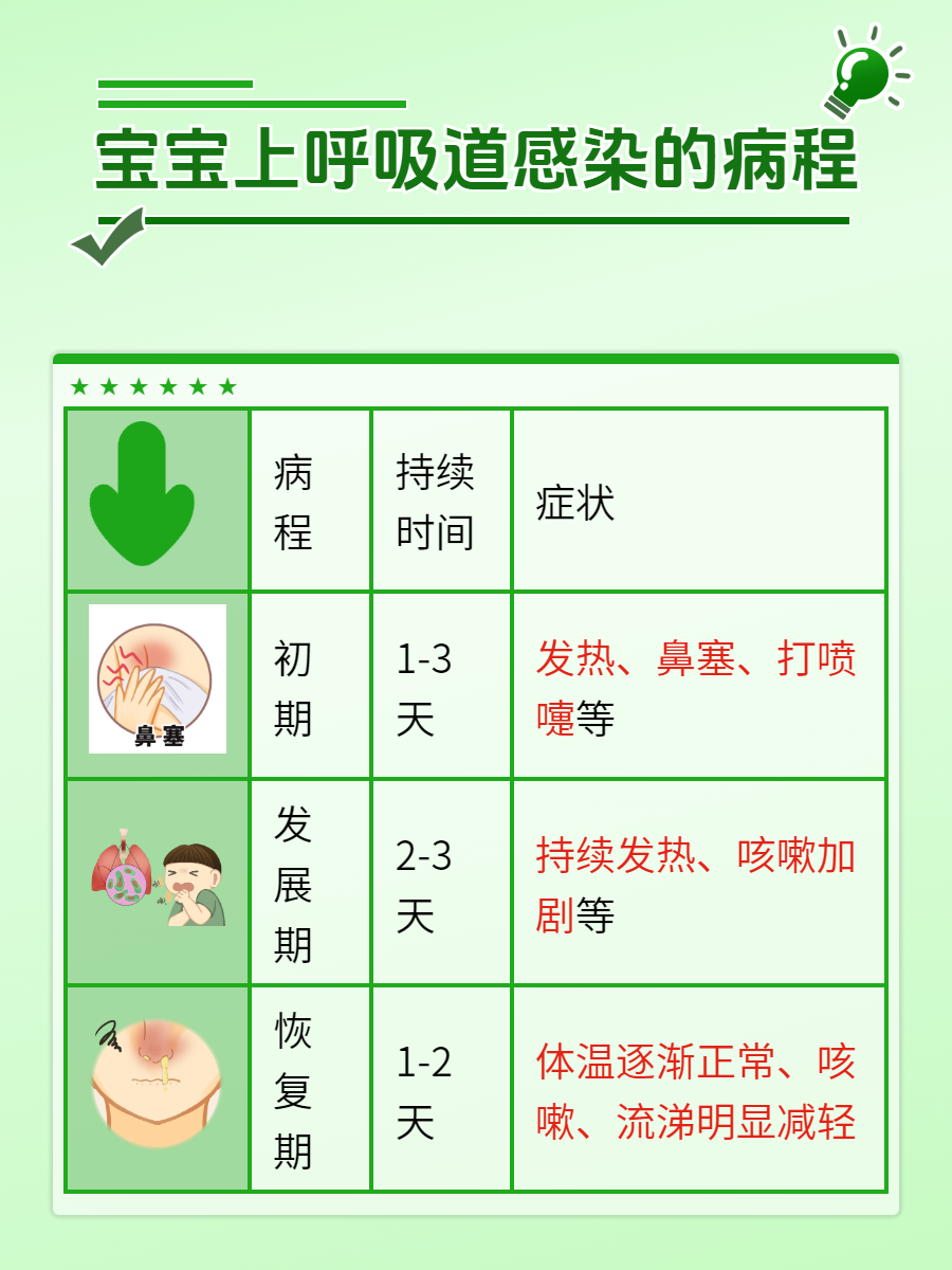 宝宝下面都湿透了还嘴硬疼咋回宝宝私处湿润疼痛的背后原因与应对策略-第1张图片
