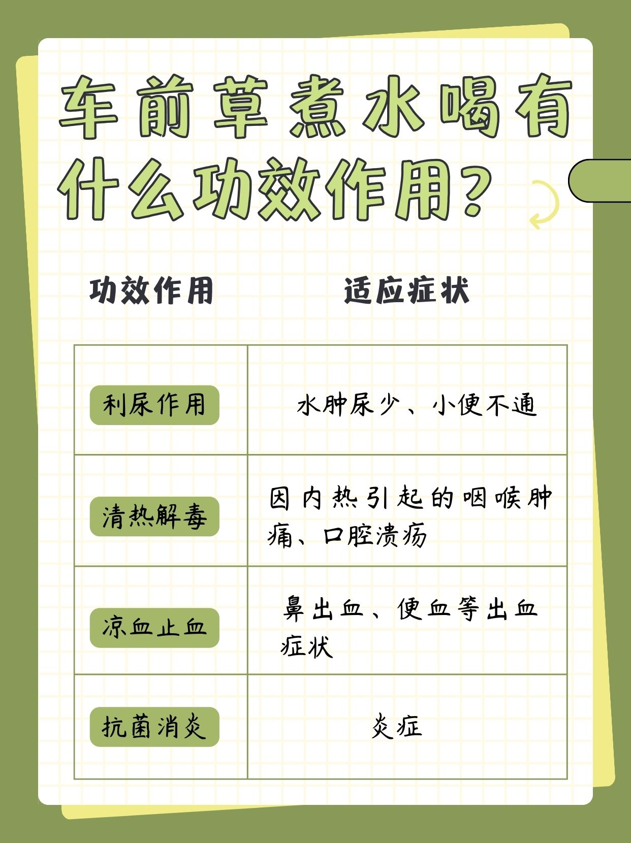 罚喝10瓶利尿水不准尿出来作业罚喝十瓶利尿水，一次特殊的体验