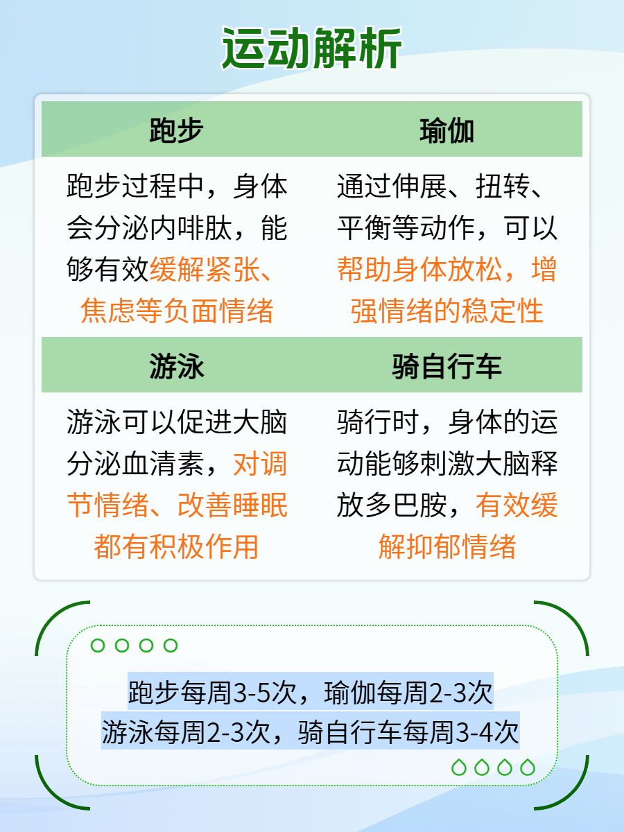 探索特殊健身课，一种全新的健康生活方式