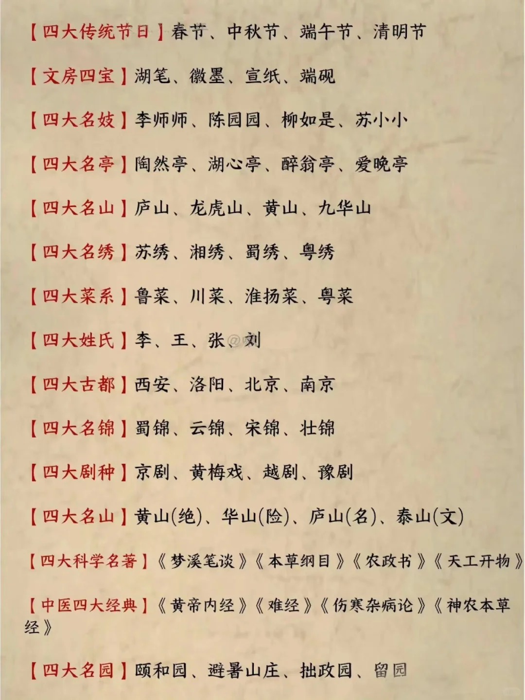 中国古代四大发明的深远影响