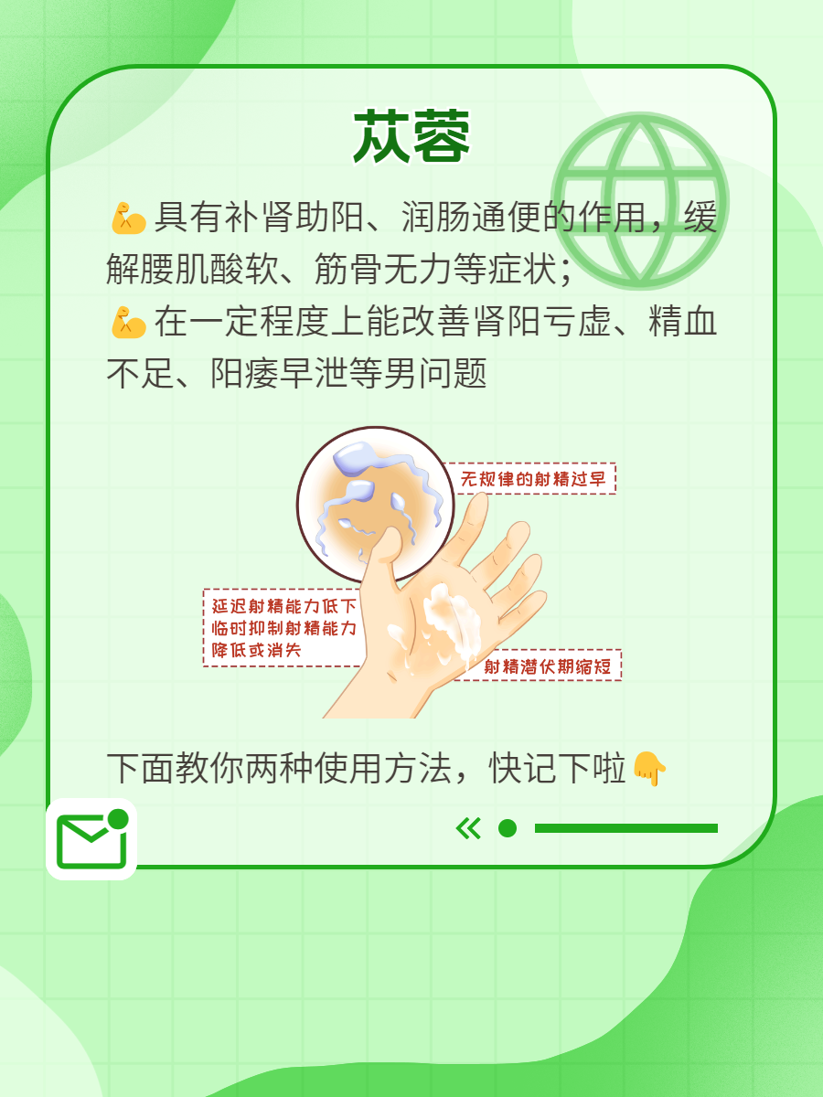 探索神秘的两片湿漉漉的肉肉