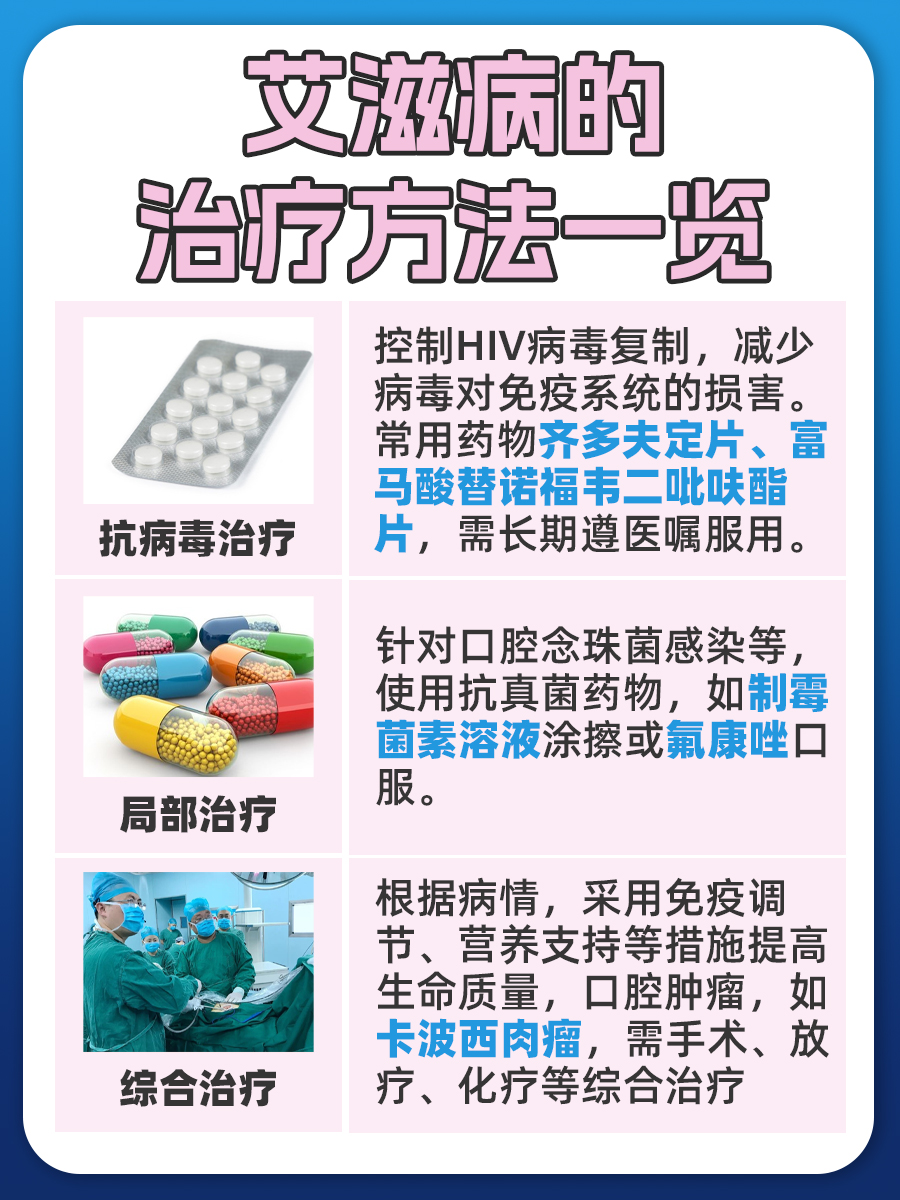 含着不拔出来HIV警惕HIV病毒，含而不拔的危害-第1张图片