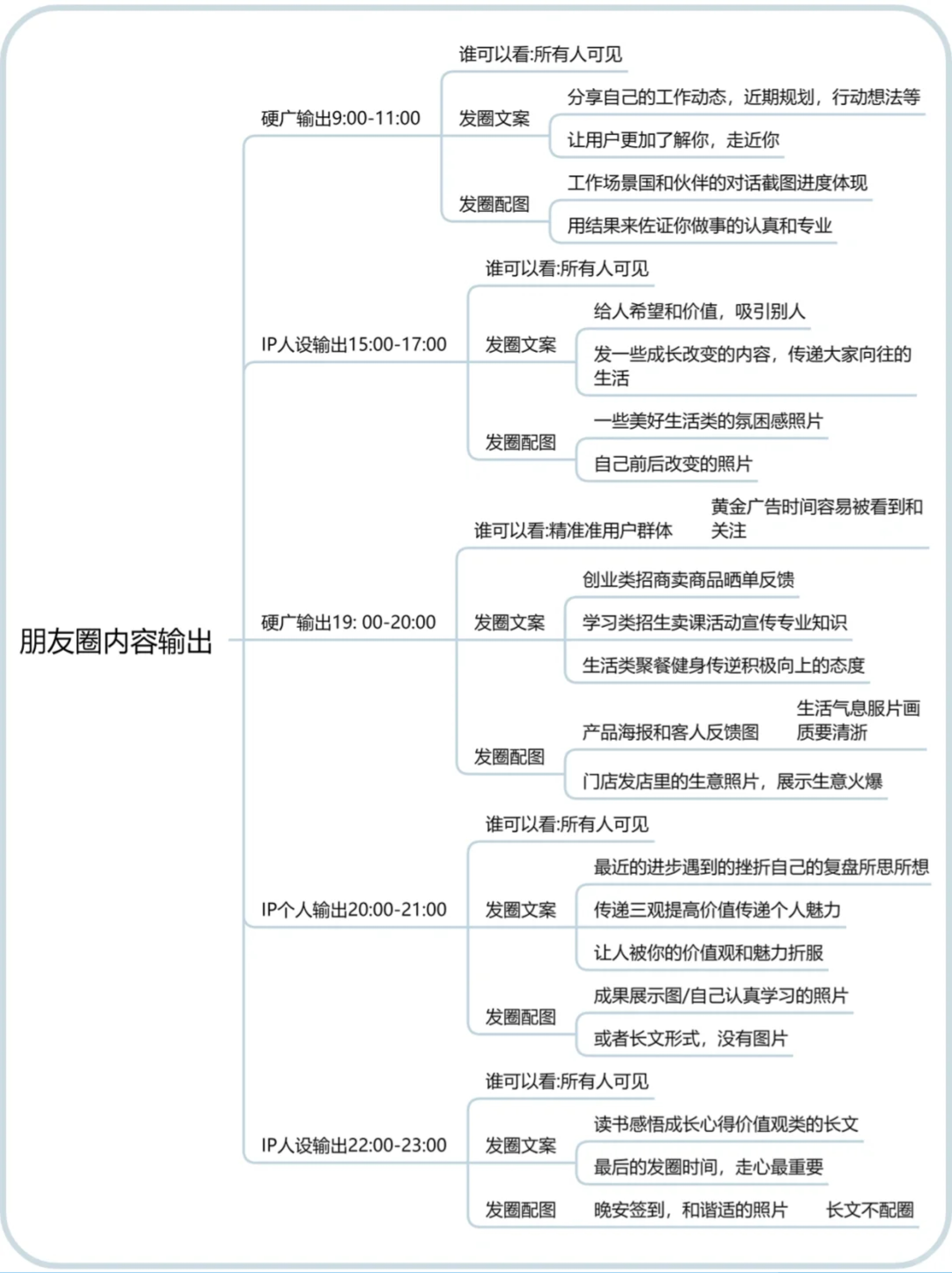 一对一视频聊天听你指挥私密直播全婐APP，探索新型社交娱乐新体验-第2张图片