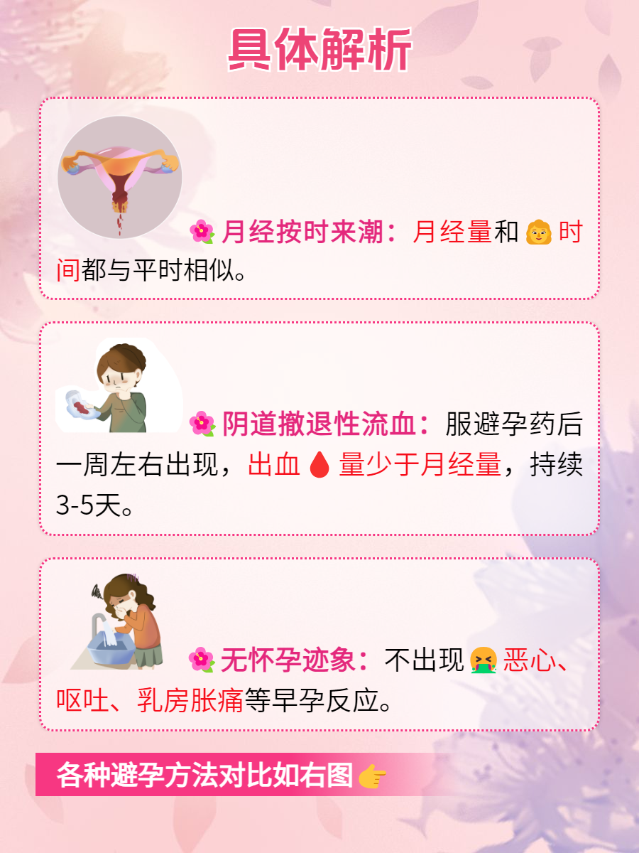关于健康与性爱教育的探讨