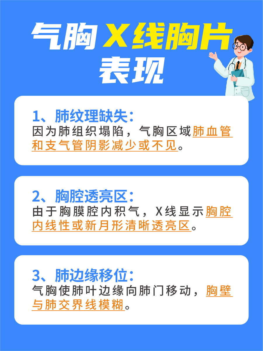 100胸片曝光率软件2023已更新解锁全新诊断技术——100%胸片曝光率软件-第1张图片