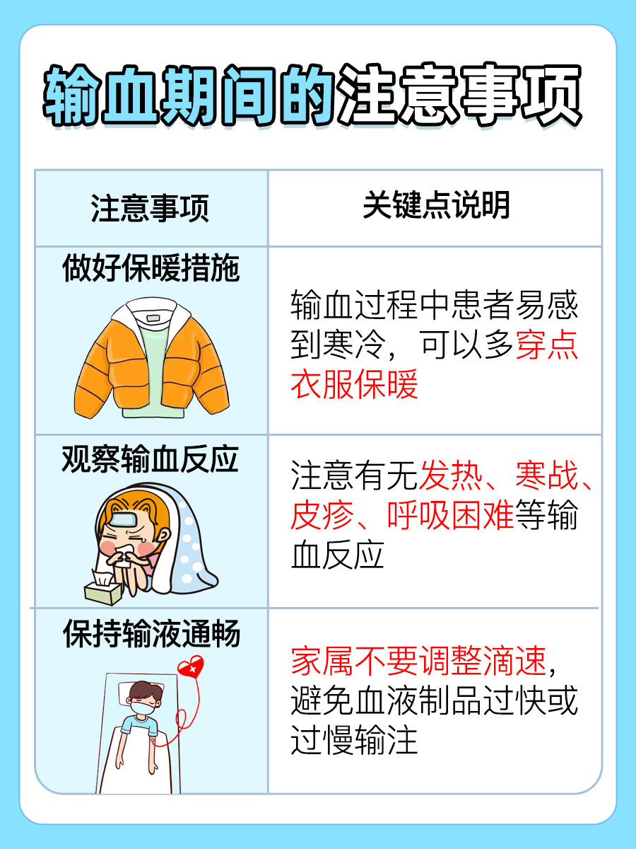 直系亲属间直接输血，为何不提倡的医疗行为-第2张图片