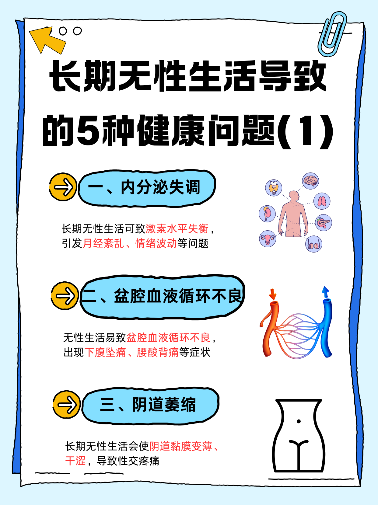 性康网——健康性生活的引领者