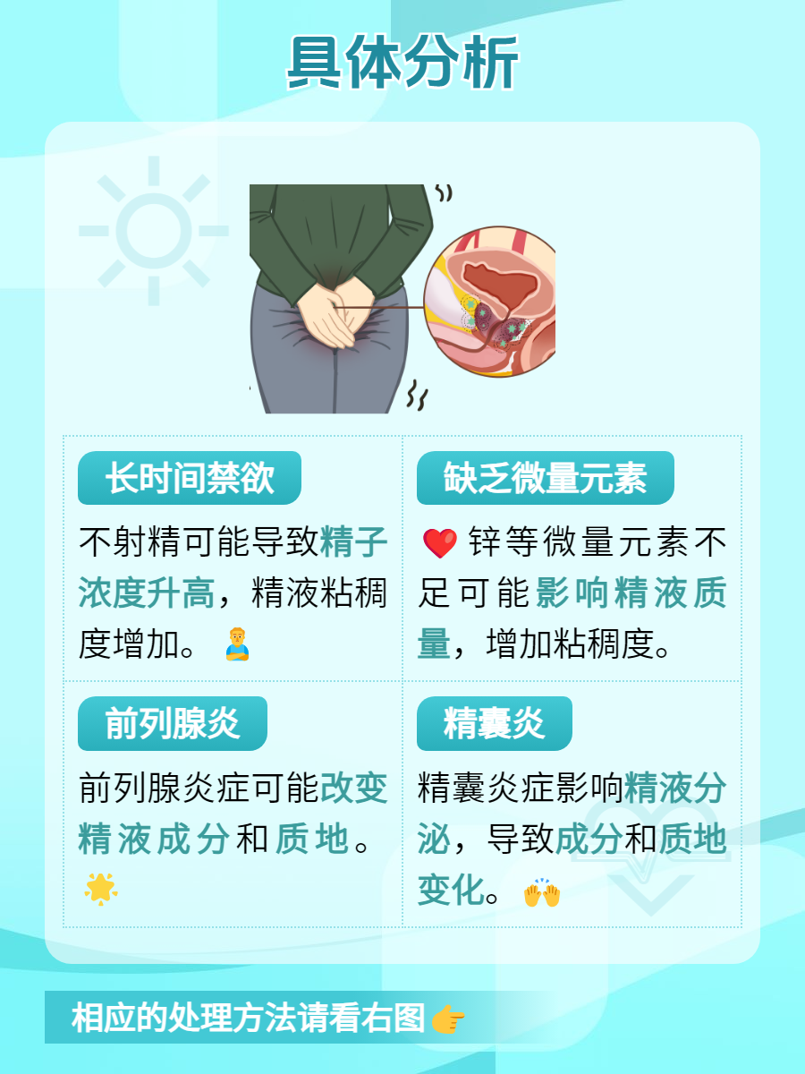 性健康网站，为健康生活提供全面而科学的指导-第3张图片